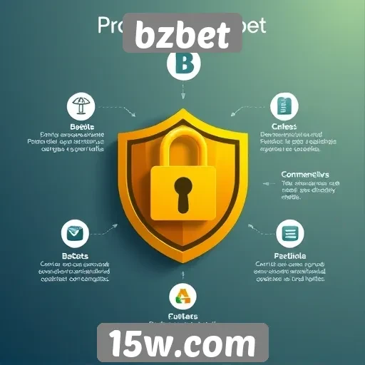 Características de segurança do bzbet